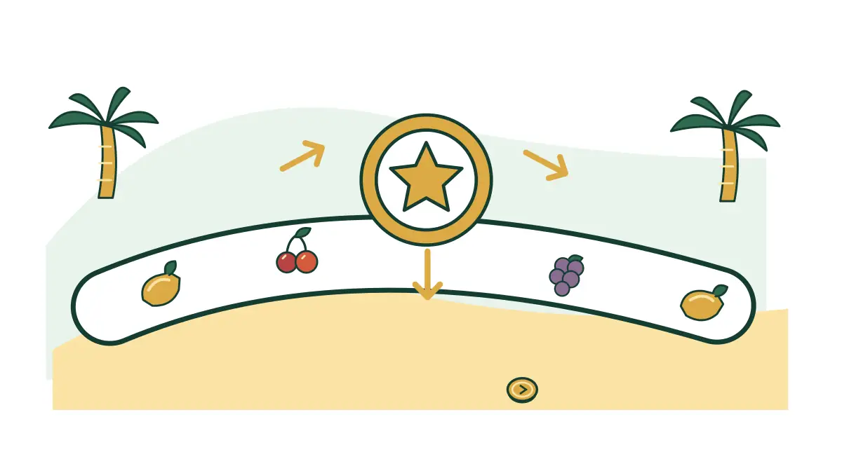 A beach star token sits above a flowing strip of tropical symbol cards.